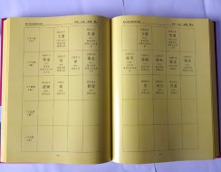 硬殼鎖線書(shū)模排模版2