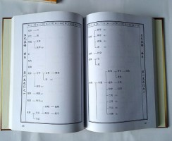 硬殼鎖線書(shū)模排模版5