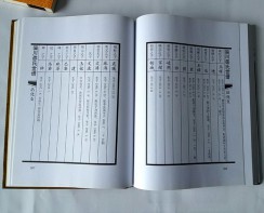 硬殼鎖線書(shū)蘇式模版